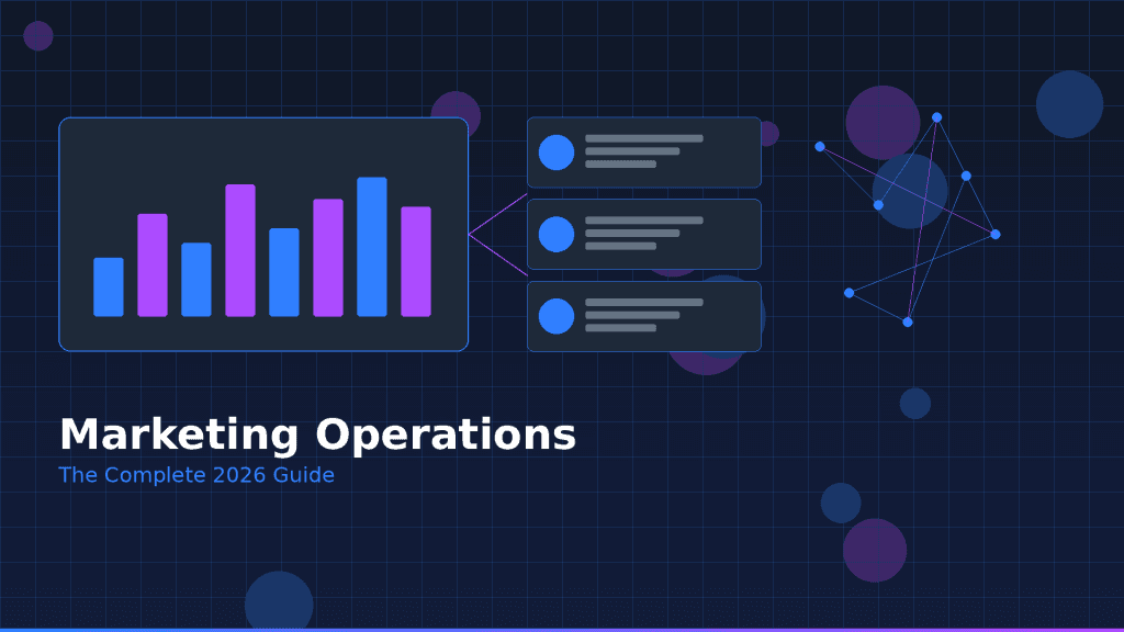Marketing operations guide - unified dashboard for AI-powered marketing teams in 2026