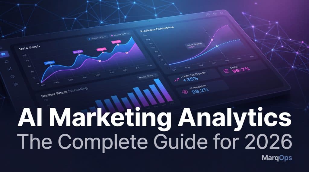AI marketing analytics platform dashboard showing predictive attribution, anomaly detection, and brand-aware insights on a dark navy and blue gradient background